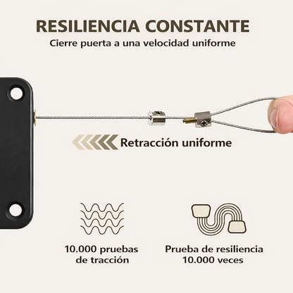 Cierrapuertaas Automatico sin taladro